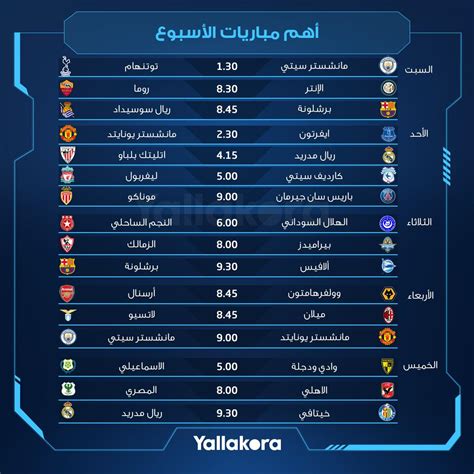 جدول مباريات اليوم كووورة